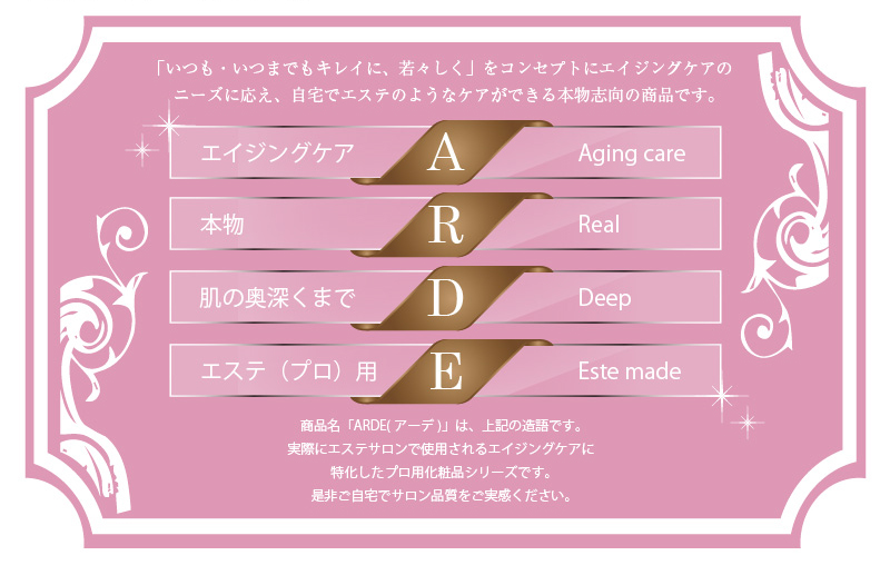 「いつもいつまでもキレイに、若々しく!」をコンセプトにエイジングケアのニーズに答え、自宅でエステのようなケアができる本物志向の商品です。