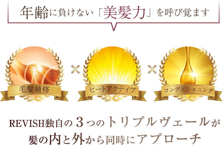 年齢に負けない「美髪力」を呼び覚ます